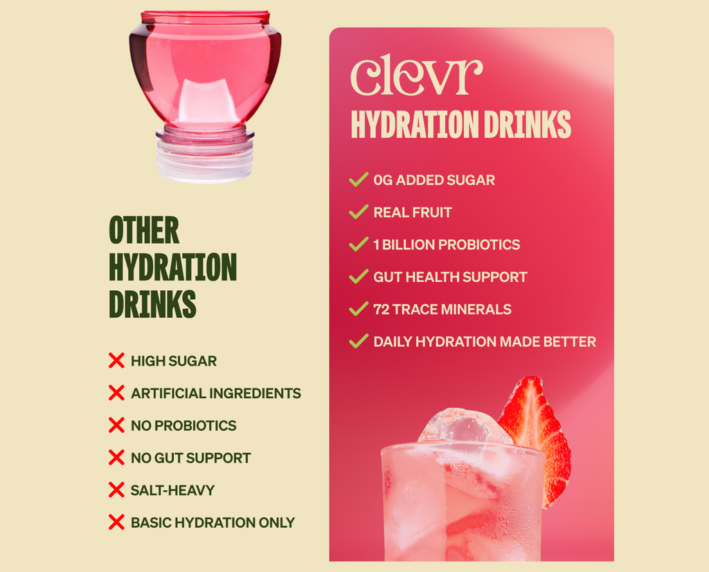 Promotional graphic for Clevr Hydration Drinks on a beige background, showing a pink bottle at top left, a pink product card with text listing benefits, and a glass of iced drink with a strawberry at bottom right.
