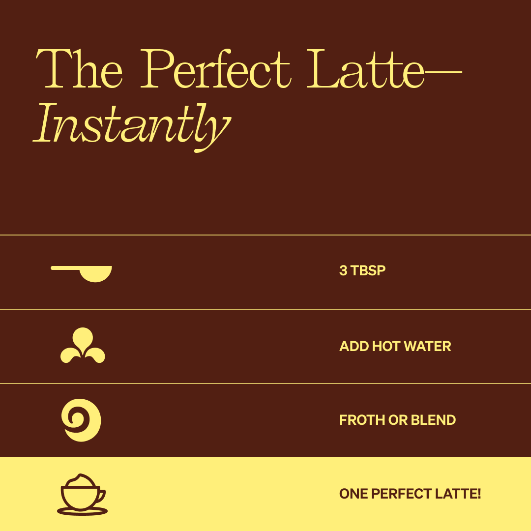 The Perfect Latte Instantly. 3 TBSP. Add Hot Water. Froth or blend. One Perfect Latte.