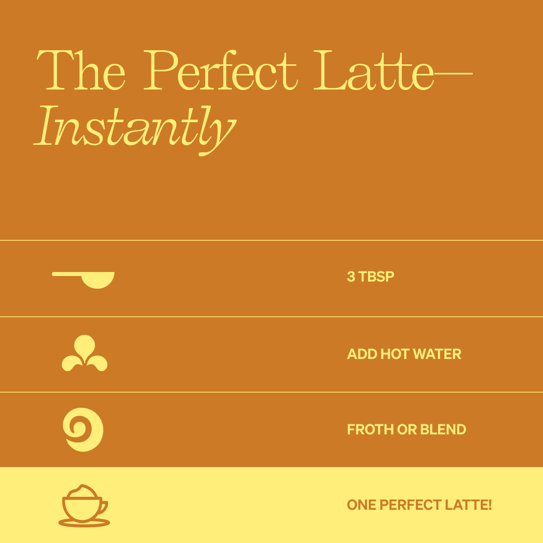 The Perfect Latte Instantly. 3 TBSP. Add Hot Water. Froth or blend. One Perfect Latte.