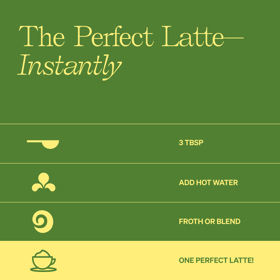 The Perfect Latte Instantly. 3 TBSP. Add Hot Water. Froth or blend. One perfect latte!