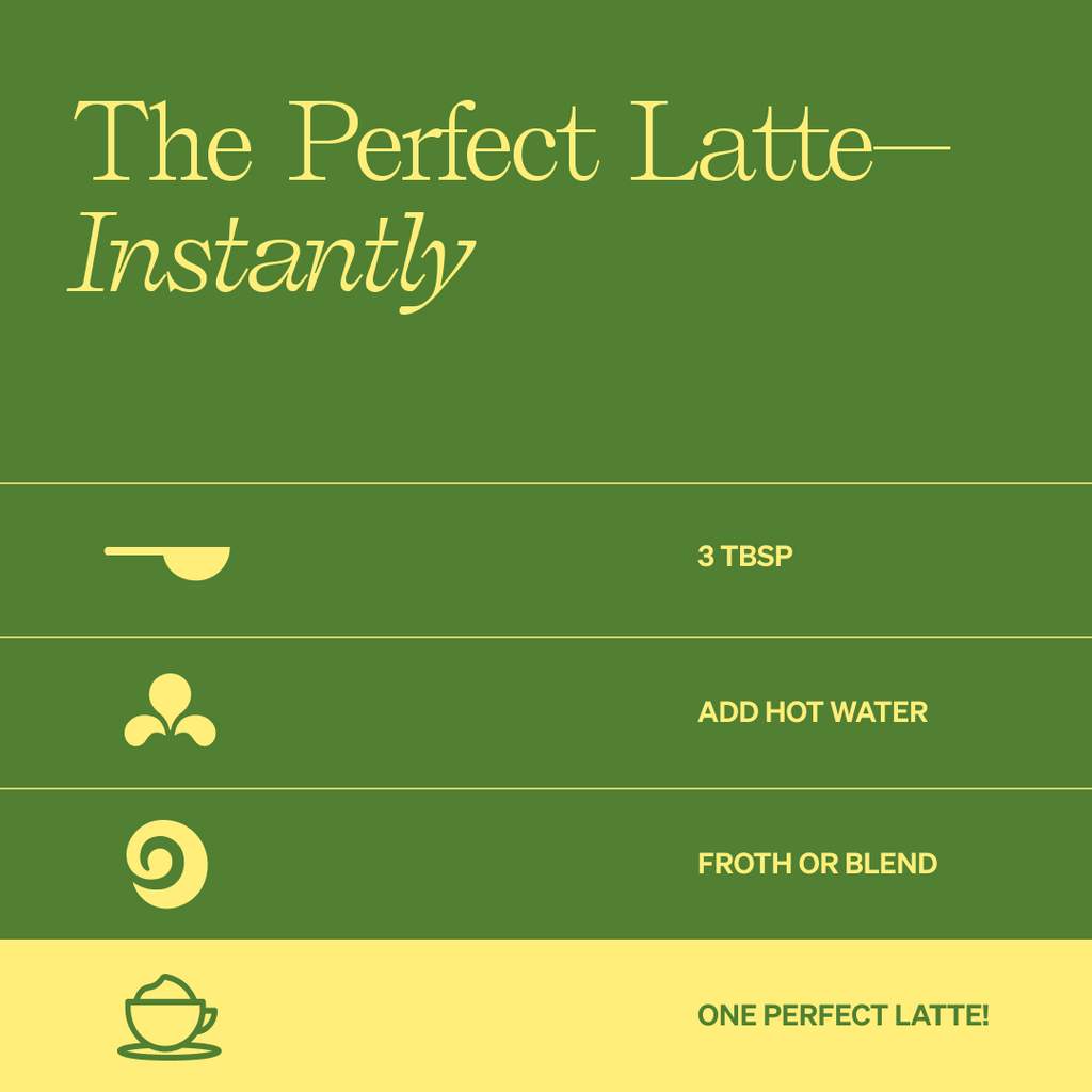 The Perfect Latte Instantly. 3 TBSP. Add Hot Water. Froth or blend. One Perfect Latte.