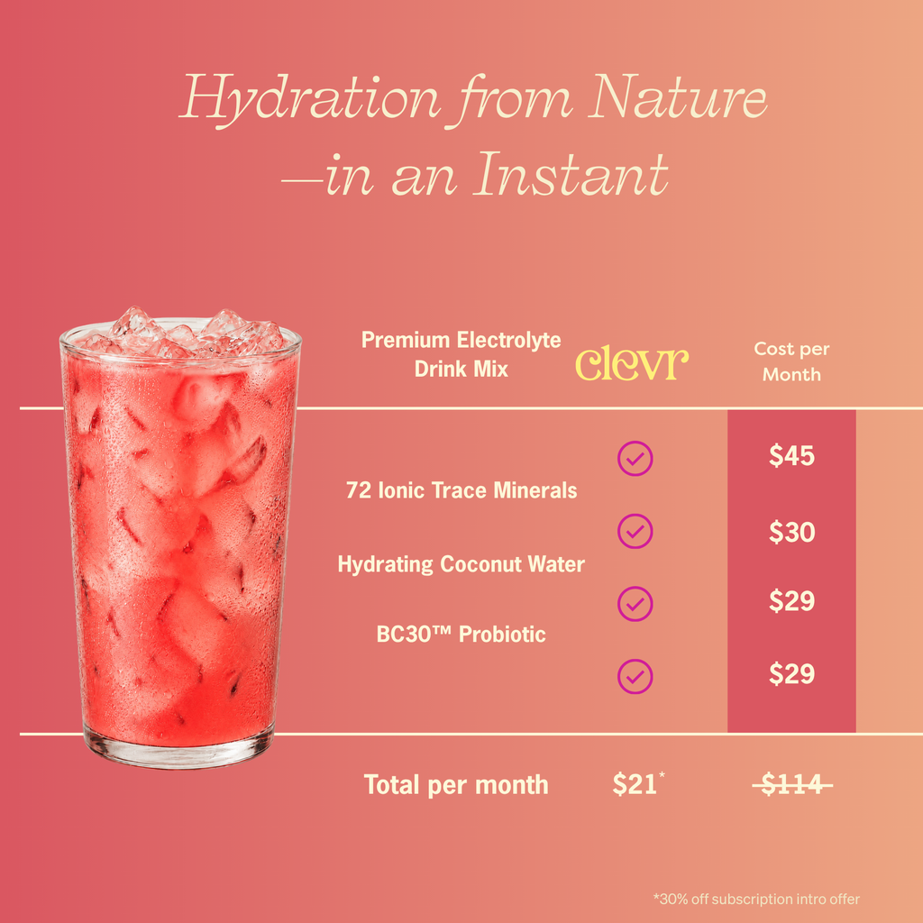 Hydration Starter Kit Midday Sip Selection