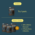 Upgrade to Quarterly On Next Order Your Daily Beverage Pick