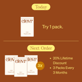 Upgrade to Quarterly On Next Order Day Off Beverage Pick